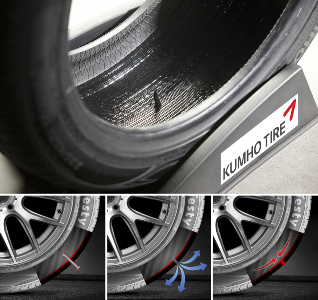 Kumho Tire’s self-sealing tires    Kumho Tire