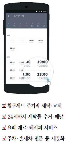 300조시장…눈에 불 켠 O2O