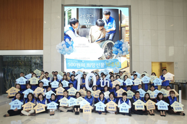 <YONHAP PHOTO-0567> 삼성화재 설계사들 '500원의 희망선물' 10주년 (서울=연합뉴스) 삼성화재가 보험설계사(RC)들이 펼쳐온 사회공헌활동인 '500원의 희망선물'이 10주년을 맞았다고 13일 밝혔다. 삼성화재 RC들은 장기보험 계약을 맺을 때마다 수수료에서 500원씩 모아 기금을 마련, 장애인 가정과 시설의 생활환경을 개선하는 데 썼다. 올 10월까지 1만6천여 명의 RC가 참여해 10년간 총 48억원을 모금했다. 삼성화재 임직원과 RC들이 서울 중구 을지로 삼성화재 본사에서 '500원의 희망선물' 10주년을 축하하며 1호에서 220호까지 집을 고쳐준 장애인 가정과 시설의 이름이 적힌 손팻말을 들고 기념촬영하고 있다. 2015.10.13 << 삼성화재 제공 >> photo@yna.co.kr/2015-10-13 08:54:18/ <저작권자 ⓒ 1980-2015 ㈜연합뉴스. 무단 전재 재배포 금지.>
<YONHAP PHOTO-0567> 삼성화재 설계사들 '500원의 희망선물' 10주년 (서울=연합뉴스) 삼성화재가 보험설계사(RC)들이 펼쳐온 사회공헌활동인 '500원의 희망선물'이 10주년을 맞았다고 13일 밝혔다. 삼성화재 RC들은 장기보험 계약을 맺을 때마다 수수료에서 500원씩 모아 기금을 마련, 장애인 가정과 시설의 생활환경을 개선하는 데 썼다. 올 10월까지 1만6천여 명의 RC가 참여해 10년간 총 48억원을 모금했다. 삼성화재 임직원과 RC들이 서울 중구 을지로 삼성화재 본사에서 '500원의 희망선물' 10주년을 축하하며 1호에서 220호까지 집을 고쳐준 장애인 가정과 시설의 이름이 적힌 손팻말을 들고 기념촬영하고 있다. 2015.10.13 << 삼성화재 제공 >> photo@yna.co.kr/2015-10-13 08:54:18/ <저작권자 ⓒ 1980-2015 ㈜연합뉴스. 무단 전재 재배포 금지.>