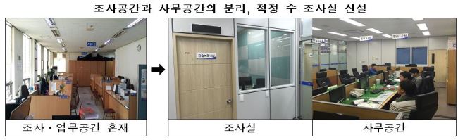 <사진=경찰청 제공>