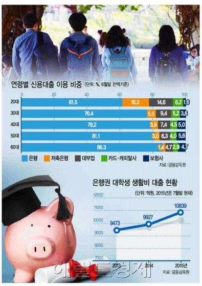 [사진=헤럴드경제DB]