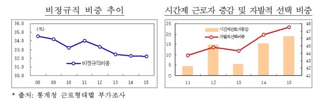 ［사진출처=헤럴드경제DB］