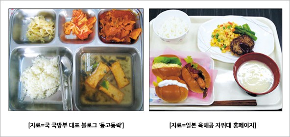 [리얼푸드] 우리軍은 ‘짬밥’ 자위대는 ‘짱~밥’