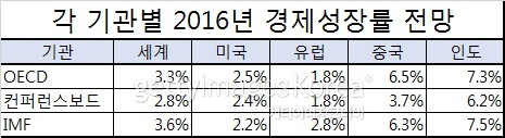 [사진=게티이미지]