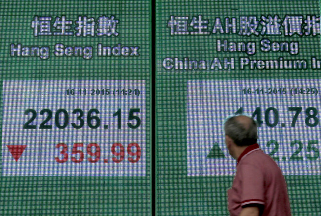 A man walks past a bank electronic board showing the Hong Kong share index in Hong Kong Monday. AP-Yonhap News