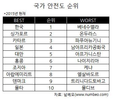 [헤럴드DB사진]