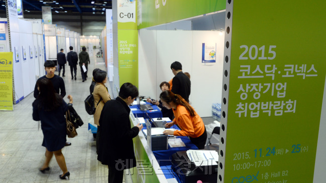 헤럴드경제와 한국거래소,코스닥협회가 공동 주최하는‘ 제 6회 2015 코스닥ㆍ코넥스 상장기업 취업박람회’가 24일 서울 삼성동 코엑스에서 개막됐다.
25일까지 열리는 이 행사에는 80여개 상장사가 참여해 패기 넘치는 젊은이 채용에 나선다. ▶관련기사 23면 박현구 기자/phko@heraldcorp.com