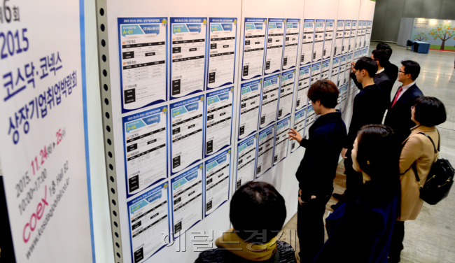 헤럴드경제는 한국거래소, 코스닥협회와 공동으로 오는 11월 24, 25일 이틀간 삼성동 코엑스 B2홀에서 ‘2015년 제6회 코스닥ㆍ코넥스 상장기업 취업박람회’를 개최하고 있다.  올해로 6회째인 이 행사에는 80여개 상장 기업들이 참여해, 열정과 패기로 넘치는 젊은이들의 채용에 나선다.<br /><br />올해 참가기업은 유진로봇과 JYP, 에스에너지, 실리콘웍스, 리드 등 코스닥과 코넥스 시장 대표 기업들이다. 채용 예상 규모는 약 1000여명으로 추산된다. 박현구 기자phko@heraldcorp.com. 2015.11.24