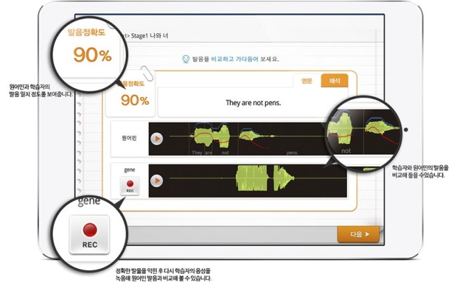 서울대 출신이 공개한 '영어 잘하는 꿀팁!'