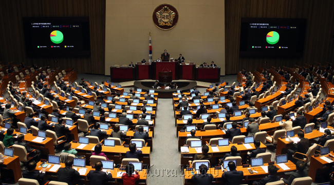 Members of the National Assembly attend a plenary session on Wednesday. (Yonhap)