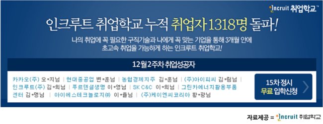인크루트 취업학교가 열린사이버대와 전략적 제휴를 맺었다.
인크루트 취업학교가 열린사이버대와 전략적 제휴를 맺었다.