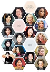 [SUPER RICH] Female superrich, East vs. West
