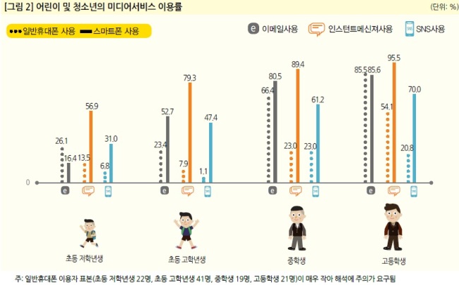 기획메인)K세대, MSR을 장착하라-copy(o)2