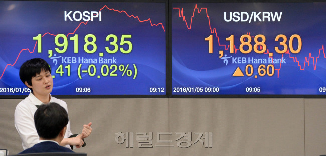 중국 발 증시폭락으로 세계 증시가 동반 급락하는 가운데 5일 오전 서울 을지로 KEB외환은행 딜링룸에서 딜러들이 환율과 증시를 예의주시하며 거래에 임하고 있다.  안훈 기자/ rosedale@heraldcorp.com