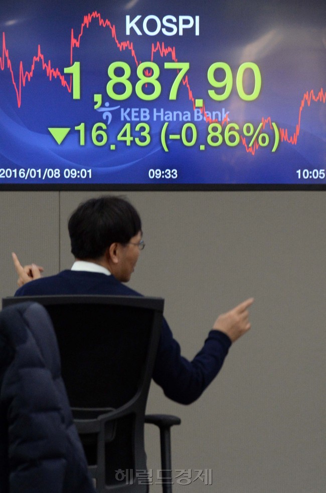 글로벌 증시 폭락 소식에 8일 장중 1900선이 붕괴됐던 코스피가 중국 인민은행의 위안화 평가 절상으로 중국 증시가 상승세로 출발했다는 소식이 전해지자 낙폭을 빠르게 줄이며 오름세로 돌아서는 등 롤러코스터를 타고 있다. 전문가들은 남북 긴장 고조와 해외 증시 불안으로 당분간 주가 변동성이 커질 것으로 전망하고 있다. 사진은 KEB하나은행 본점 딜링룸. 안훈 기자/rosedale@heraldcorp.com