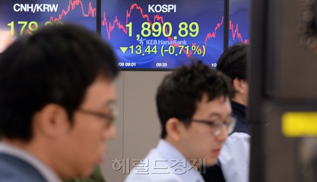 코스피가 8일 중국발 악재에 따른 글로벌 증시 동반 하락과 남북 긴장고조 영향으로 1900선이 무너졌다. 1900선이 무너진 것은 지난해 9월 8일 이후 넉 달만이다. 사진은 KEB하나은행 본점 딜링룸. 안훈 기자/rosedale@heraldcorp.com