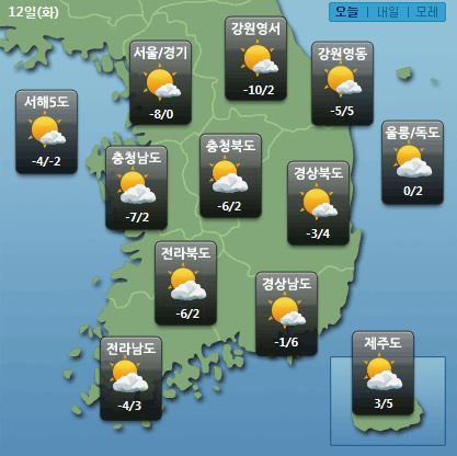 사진=케이웨더