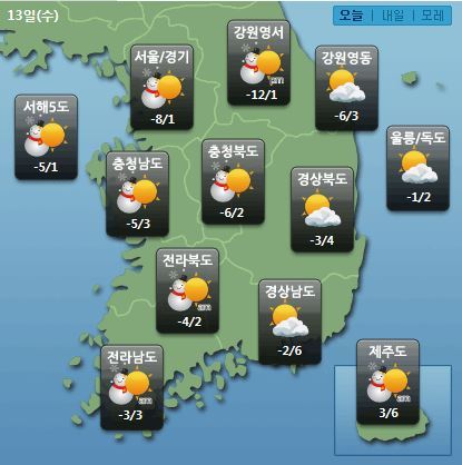 사진=케이웨더