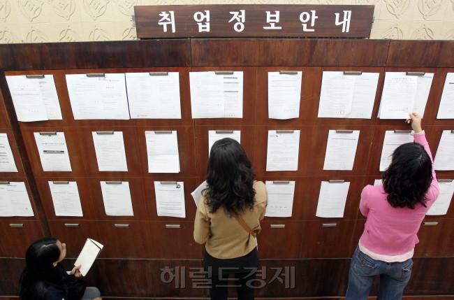 채용박람회에 몰려든 청년 구직자들, 청년고용절벽을 실감케하고 있다. [사진=헤럴드경제DB]