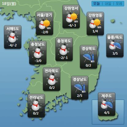 사진=케이웨더