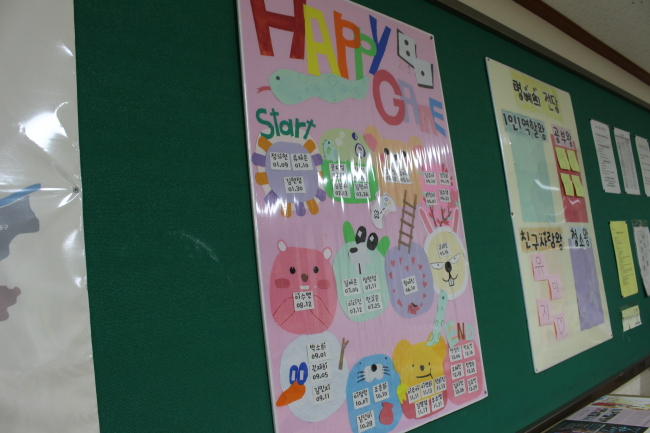 Birthdays of all students from class 3 of second-year Danwon School students are displayed in this class project. (Yoon Min-sik/The Korea Herald)
　