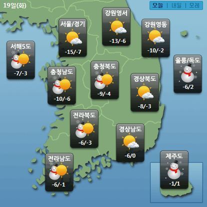 사진=케이웨더