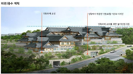 '三修' 장충동 신라한옥호텔 층수·객실 줄여 재심의 (서울=연합뉴스) 이부진 호텔신라 사장이 강력히 추진해온 서울 장충동 호텔신라 부지 내 전통한옥호텔 건립에 대한 세 번째 심의가 20일 예고돼 관심이 쏠린다. 서울시 도시계획위원회는 이날 호텔신라 한옥호텔 건립 계획안 통과 여부를 결정할 계획이다. 호텔신라는 서울시 보완 요청에 따라 호텔 건립계획을 기존 지상 4층에서 3층으로, 지하 4층에서 지하 3층으로 2개 층 축소해 다시 제출했다. 최고 높이가 15.9m에서 11.9m로 줄어든 셈이다. 총면적도 2만 6천470㎡에서 1만 9천494㎡로 26% 줄였고, 객실 수도 207개실에서 91개실로 116개실을 감축했다. 사진은 계획안. 2016.1.20 <<서울시>> photo@yna.co.kr (끝)
'三修' 장충동 신라한옥호텔 층수·객실 줄여 재심의 (서울=연합뉴스) 이부진 호텔신라 사장이 강력히 추진해온 서울 장충동 호텔신라 부지 내 전통한옥호텔 건립에 대한 세 번째 심의가 20일 예고돼 관심이 쏠린다. 서울시 도시계획위원회는 이날 호텔신라 한옥호텔 건립 계획안 통과 여부를 결정할 계획이다. 호텔신라는 서울시 보완 요청에 따라 호텔 건립계획을 기존 지상 4층에서 3층으로, 지하 4층에서 지하 3층으로 2개 층 축소해 다시 제출했다. 최고 높이가 15.9m에서 11.9m로 줄어든 셈이다. 총면적도 2만 6천470㎡에서 1만 9천494㎡로 26% 줄였고, 객실 수도 207개실에서 91개실로 116개실을 감축했다. 사진은 계획안. 2016.1.20 <<서울시>> photo@yna.co.kr (끝)