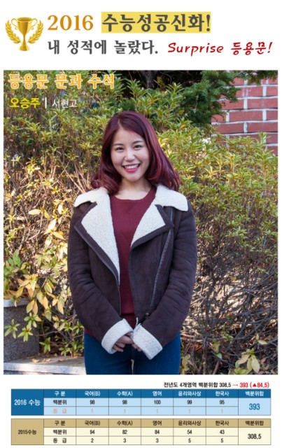 등용문 기숙학원 ‘매월 1억 2천만 원 성공지원 장학혜택’ 수능 성공 신화에 도전하세요