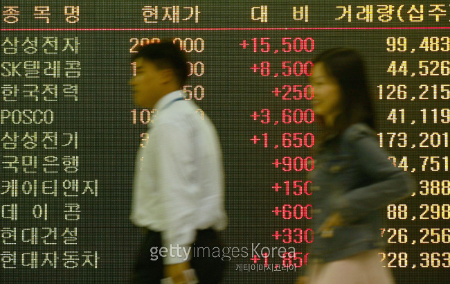 [사진=게티이미지]