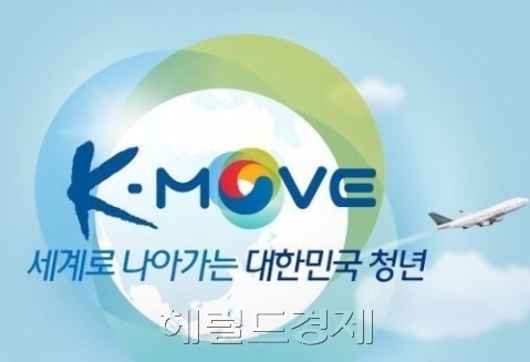 청년해외취업 프로그램 ‘K-Move’[사진=헤럴드DB]