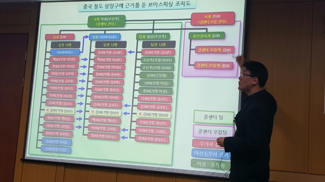 8일 서울 서대문경찰서가 보이스피싱 브로커 조직을 검거한 뒤 열린 브리핑에서 수사 대상이 된 보이스피싱 조직에 대해 설명하고 있다.
8일 서울 서대문경찰서가 보이스피싱 브로커 조직을 검거한 뒤 열린 브리핑에서 수사 대상이 된 보이스피싱 조직에 대해 설명하고 있다.