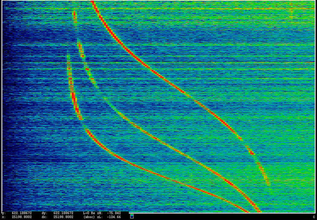 "ANARCHIST: Data Feed with Doppler Tracks from a Satellite (Intercepted May 27, 2009), 2016" by Laura Poitras (Whitney Museum of American Art)