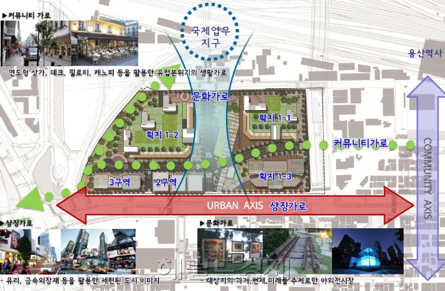 용산정비창전면1구역 가로 특성화 계획. 데크를 제외한 지상 문화공원은 가로 50m 세로 200m로 풍부한 녹지와 역사가 숨쉬는 거리로 조성된다.