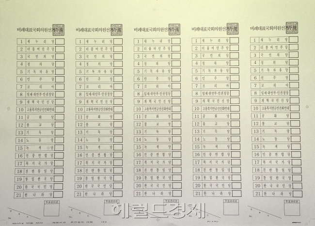 제20대 총선이 9일 남은 4일 오전 서울 영등포구 양평동의 한 인쇄소에서 투표에 쓰일 투표용지가 인쇄되고 있다. 박해묵 기자/mook@heraldcorp.com