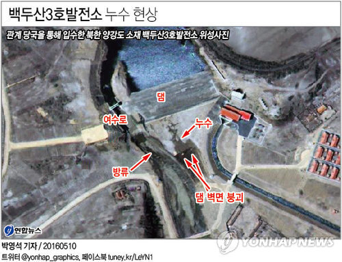 (Yonhap)
