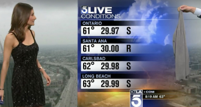 A screen capture of a KTLA-TV weather forecast where cohost Chris Burrous hands over a gray sweater from off camera to weather anchor Liberte Chan. (KTLA)