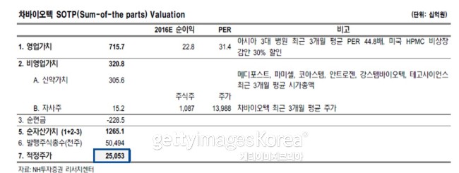 [사진=게티이미지]