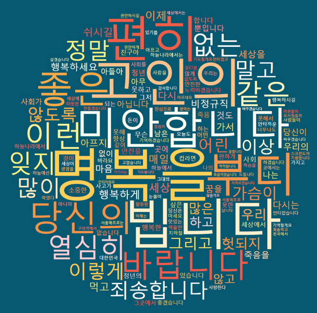 서울 지하철 2호선 구의역 9-4 플랫폼에 포스트잇 꽃이 피었다. 19살 청춘 김모 군이 목숨을 잃은 그 곳에서 시민들은 희미하게 아스러져간 청춘에게 편지를 보냈다. 9-4 플랫폼은 물론, 구의역 역무실까지 덮은 시민들의 편지는 1000건이 훌쩍 넘었다. 헤럴드경제는 시민의 마음이 담긴 포스트잇을 모두 촬영한 후, 문자화했습니다. 그 중 반복되는 문구를 제외한 528건의 편지를 지금은 하늘에서 편히 쉬고 있을 김 군에게 전하려 한다. 1000여건이 넘는 시민들의 메세지 중 528건을 고른 것은, 김 군의 사고가 있었던 5월 28일을 잊지 말자는 의미다.