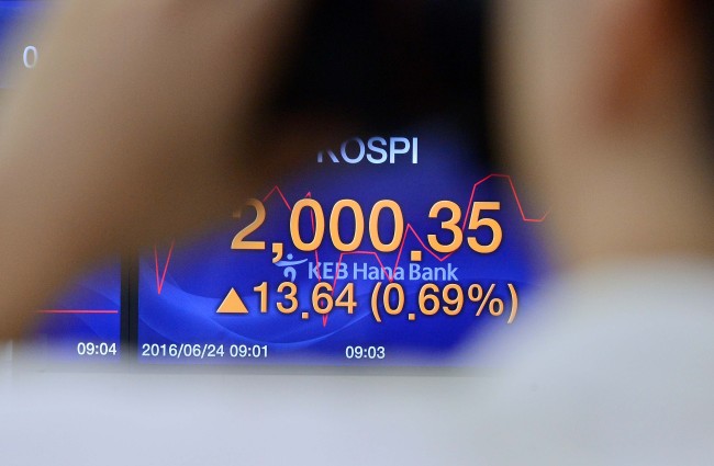 영국의 브렉시트(Brexit) 국민투표 결과 발표를 앞둔 24일 오전 코스피가 영국의 유럽연합(EU) 잔류 기대감에 개장과 동시에 2000선을 탈환하며 기분좋게 출발했지만, 초반 개표 결과가 박빙으로 전해지며 장중 하락 반전하는 등 롤러코스터를 탔다. 이상섭 기자/babtong@heraldcorp.com