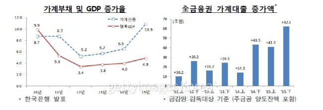 [사진=게티이미지뱅크]
