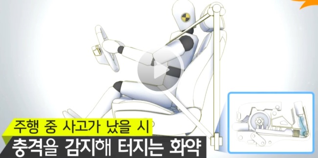 화약이 탑재돼 안전벨트줄을 되감아주는 기능