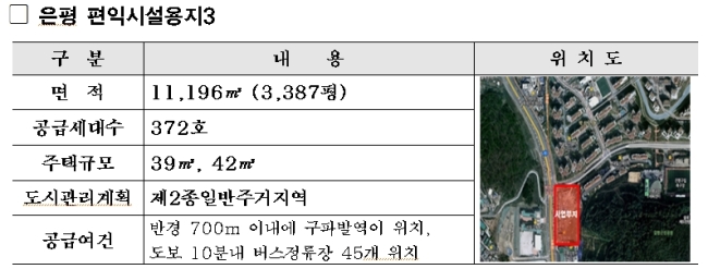 서울리츠1호 공급계획.