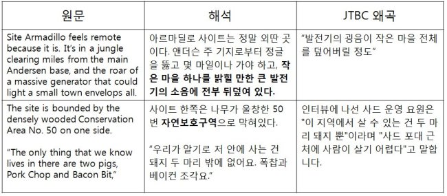 (주말용)JTBC, 사드 번역 오역 논란 ‘시끌’