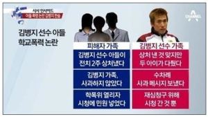 [사진=채널A]