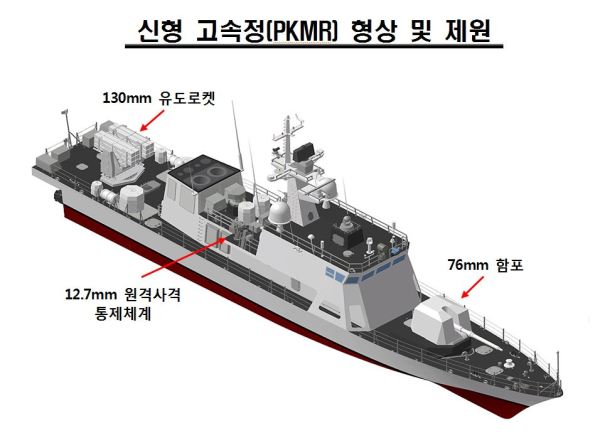 [사진=신형 고속정 형상 및 제원. 제공=해군]