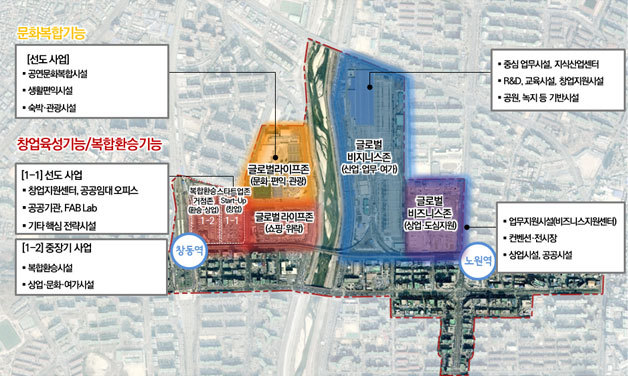 창동ㆍ상계 도시재생활성화계획 기본구상안. ［제공 =노원구］