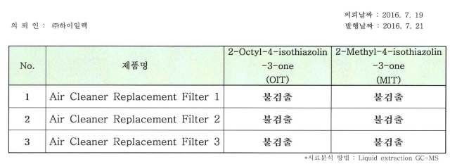 하이일렉 공기청정기의 OIT 시험성적서.