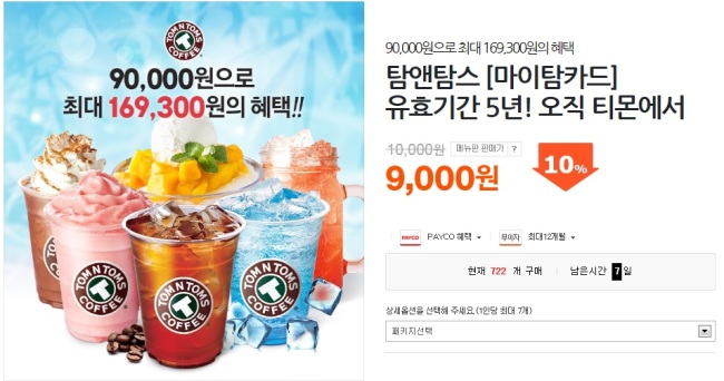 크로스오버 쇼핑이 일반화되면서 소비자의 구매패턴이 다양화되고 있다. 할인혜택을 이용하는 소비자 행동도 다변화되면서 ‘할인 무풍지대’ 마저 사라지는 분위기다. 이용빈도는 높지만 할인혜택은 상대적으로 적은 커피 프랜차이즈의 경우에는 온라인에서 판매되는 이용권을 저렴하게 구입, 최소 10% 할인혜택을 누릴 수 있다. [사진제공=티몬]