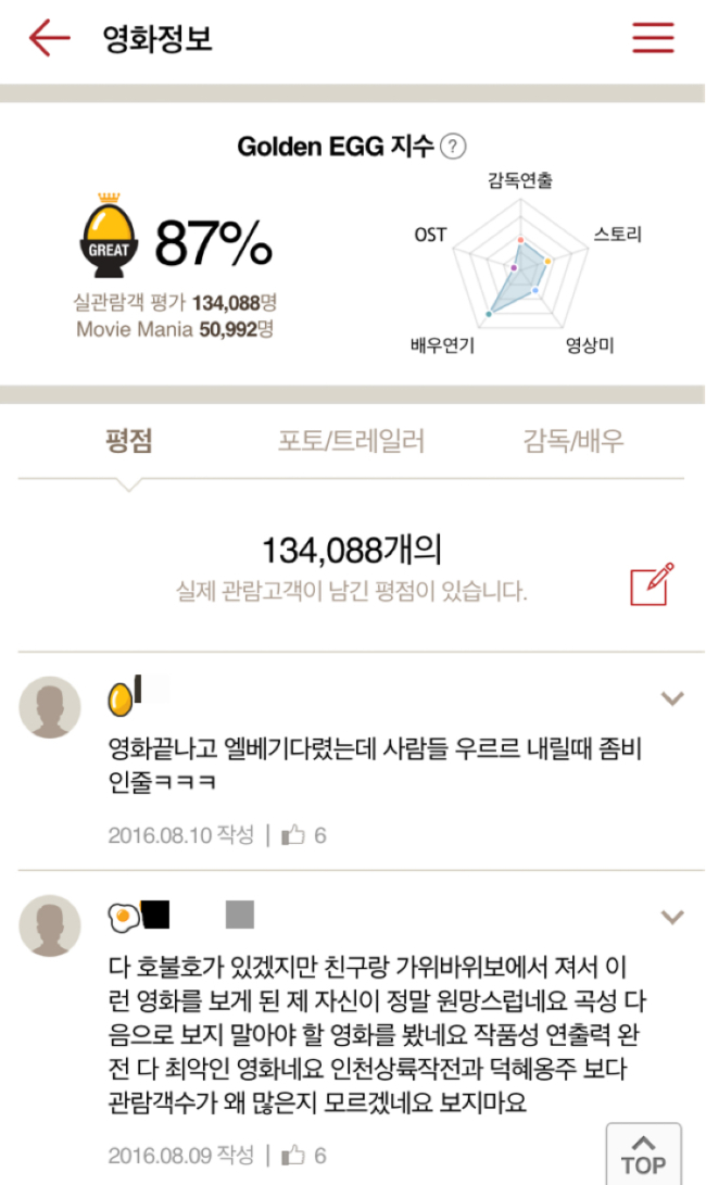 [사진3= CGV 애플리케이션에서 골든 에그 시스템으로 영화 ‘부산행’을 평가한 관객들 ]