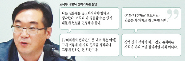 “민중은 개 돼지”…나향욱 “징계 과하다”